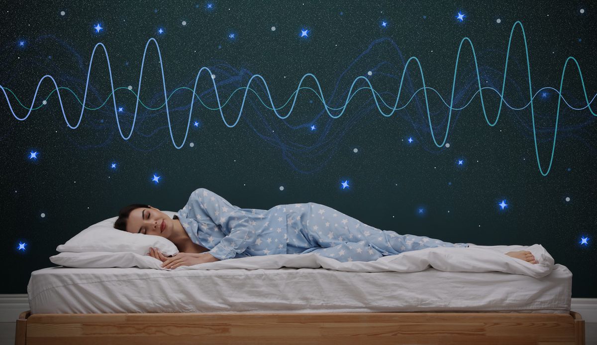 August 2023 - Technology: Wearable Sleep Trackers