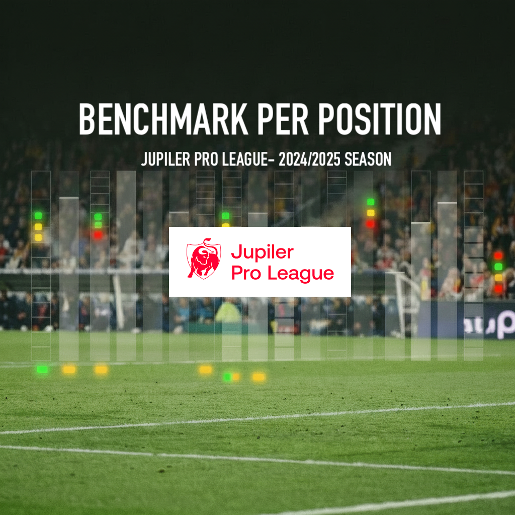 Jupiler Pro League (Belgium) - Benchmarks per position : Season 2024-2025
